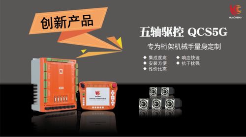 創新實力再獲認可 華成工控驅控一體五軸控制系統QC-S5G榮獲創新產品獎