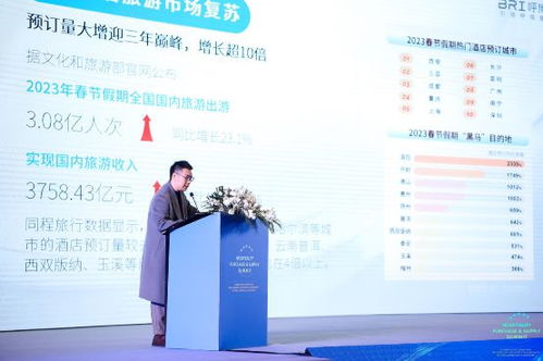 呼博士 以極致產(chǎn)品與服務(wù)，賦能酒店行業(yè)高質(zhì)量復(fù)蘇與增長